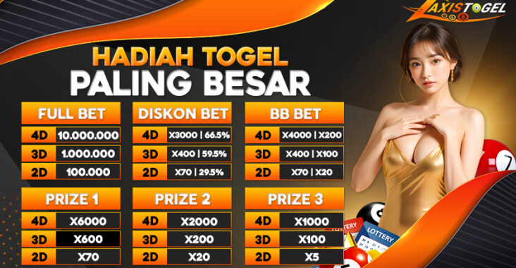 AXISTOGEL Website IDN Resmi untuk Pecinta Togel Shio